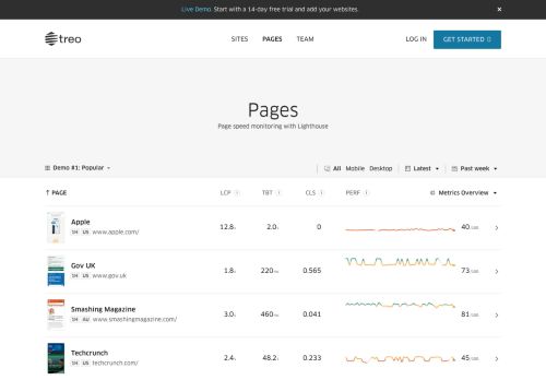 1.1 Pages (Desktop) preview