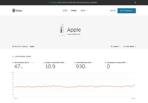 1.2 Page Report (Desktop) preview