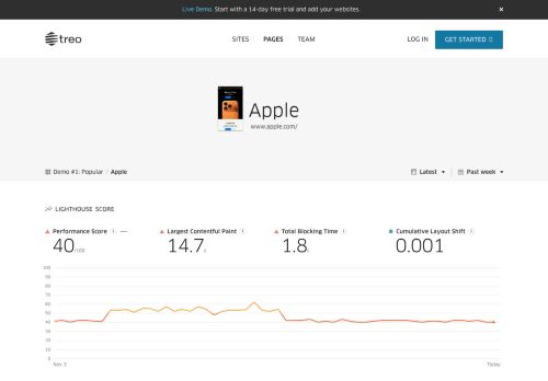 1.2 Page Report (Desktop) preview