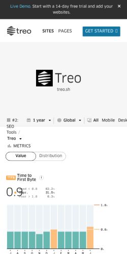 2.2 Site Report preview