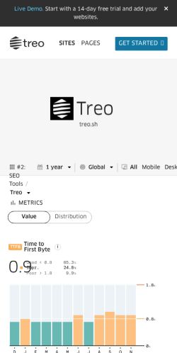 2.2 Site Report preview