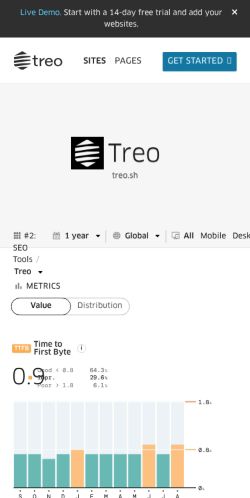 2.2 Site Report preview