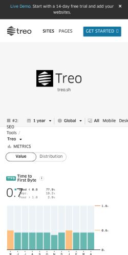 2.2 Site Report preview