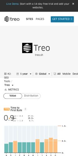 2.2 Site Report preview